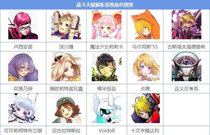 战斗解析系统脚本