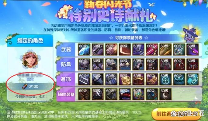 深渊6层详细规则详解