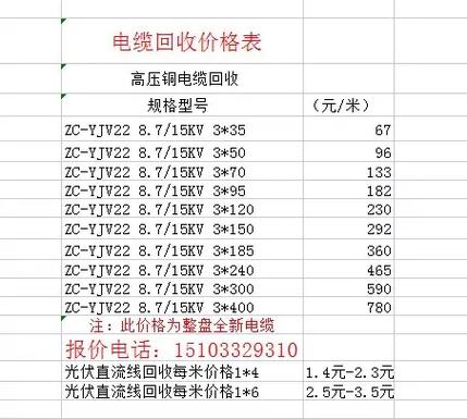 55寸回收价格表