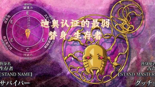 生存者jojo