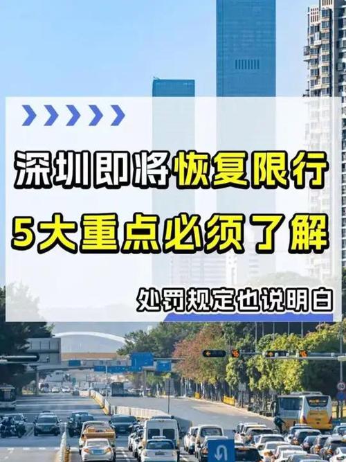 深圳限行罚款多少钱扣多少分截图