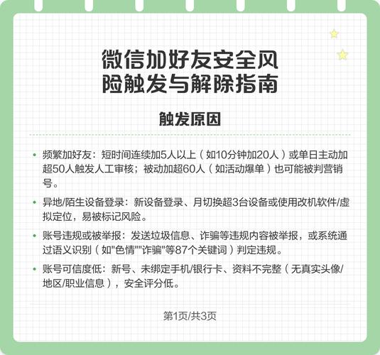别人加我好友提示风险如何解除缩略图