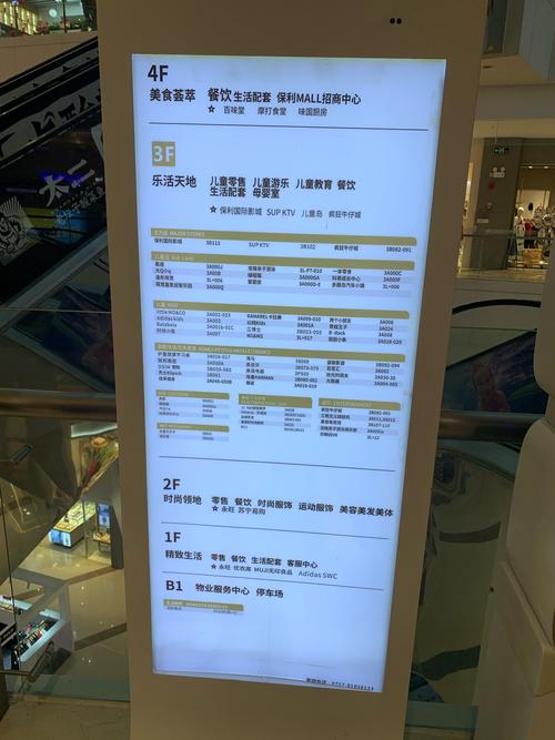 尚城国际属于什么档次缩略图