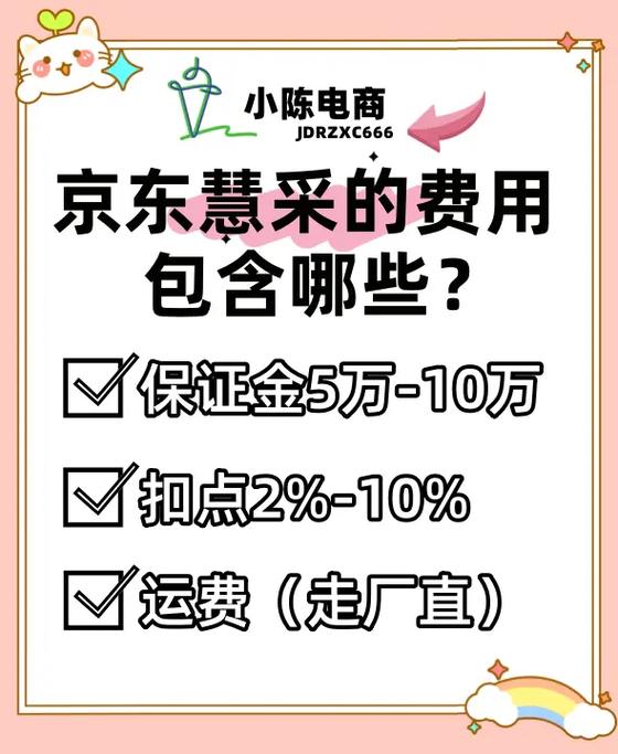 在京东开店需要什么条件与费用