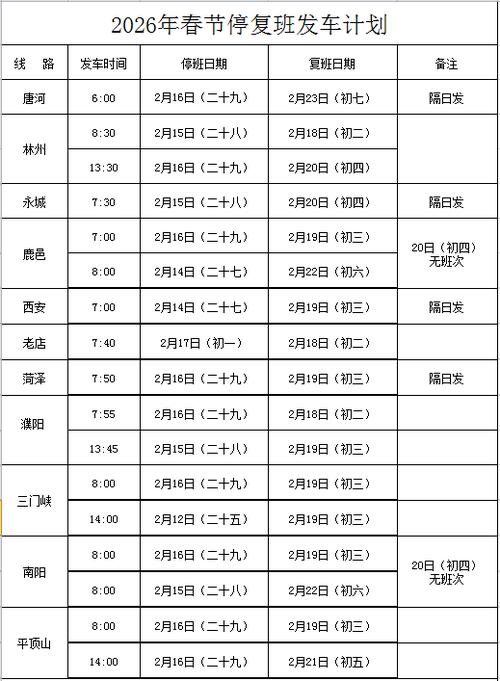 客车什么时候停运
