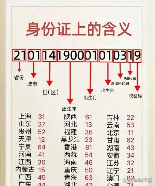 一照一码如何清分数据