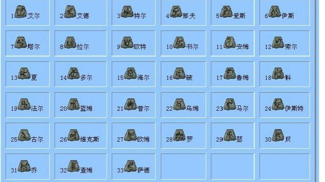 暗黑2蓝色装备能打几个孔