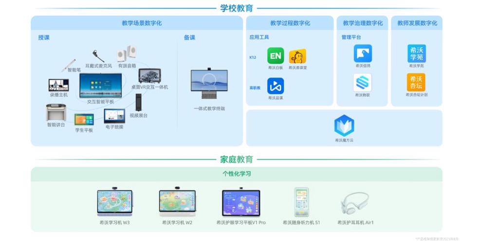 数字教学系统图标