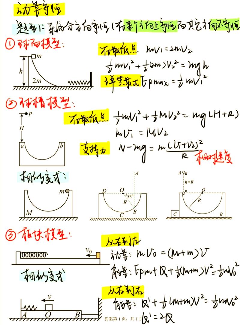 杠杆原理能量守恒吗截图