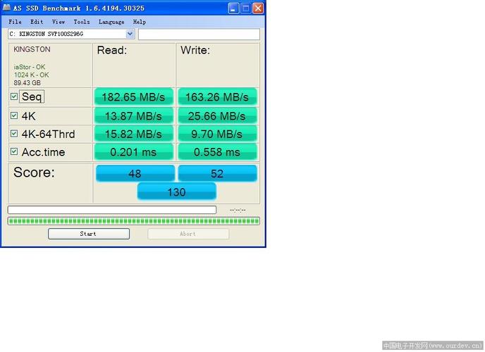ASSSD7100