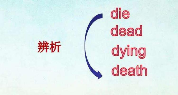 died和dead的区别