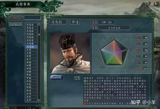 三国志12新手入门全攻略详解