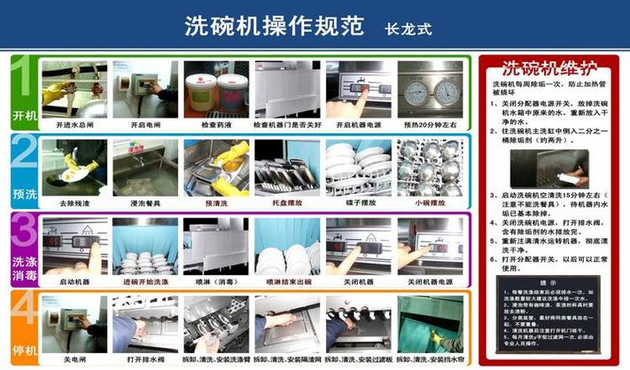 洗碗机怎么使用视频
