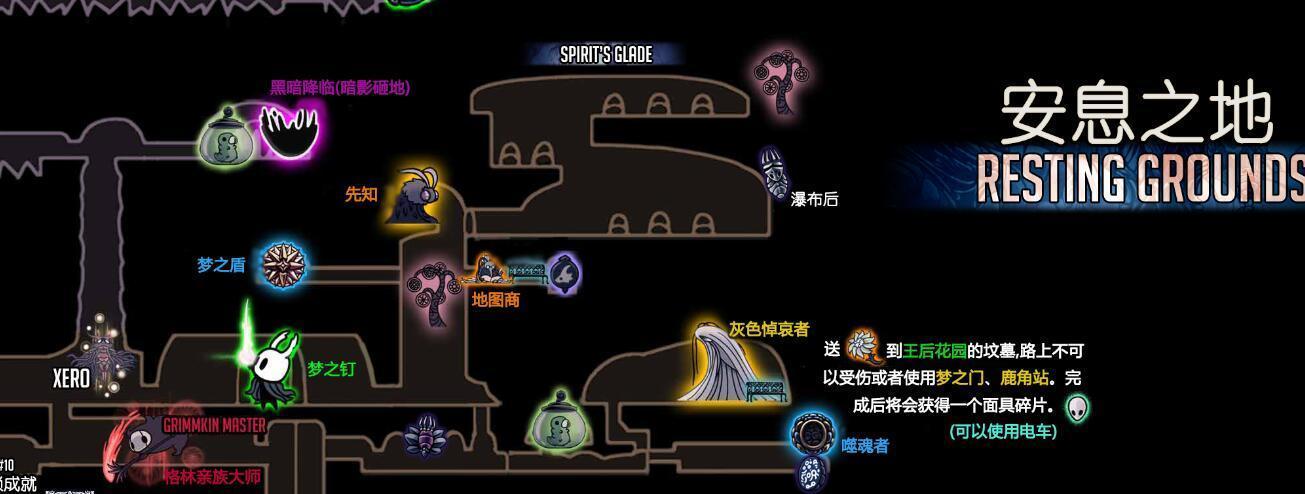 空洞骑士全梦境boss位置图标