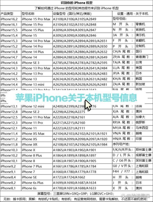 苹果怎么样拉黑一个人的手机号