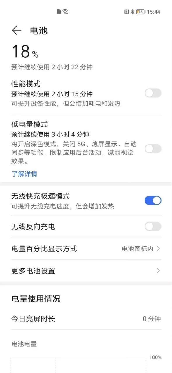 手机为啥不快充了