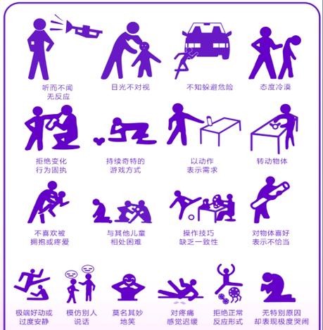 asd孤独症谱系障碍