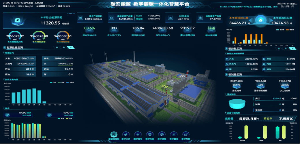 全国碳市场管理平台