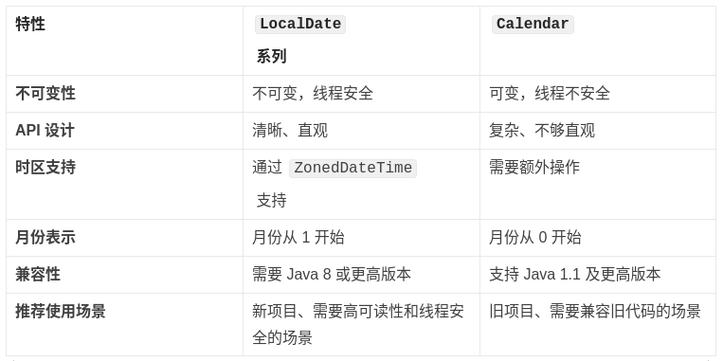 java 获取明天的日期