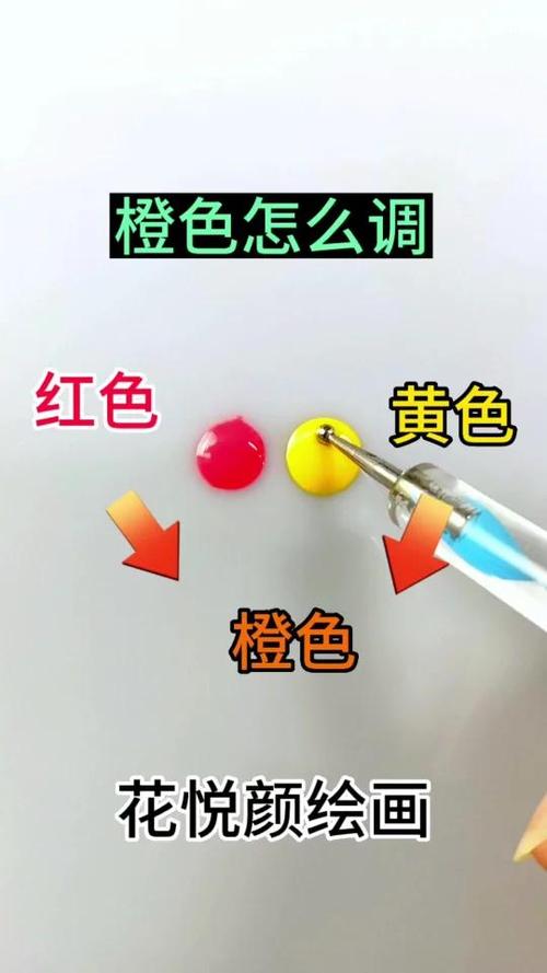 橙色怎么变红色缩略图