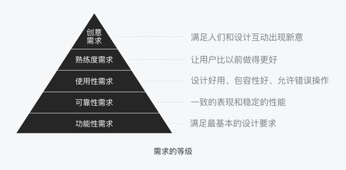 人人分级截图