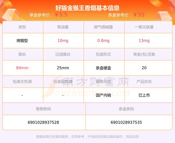 金猴挂机5元一小时可靠吗