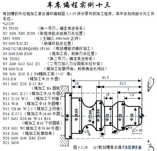 数控编程入门缩略图