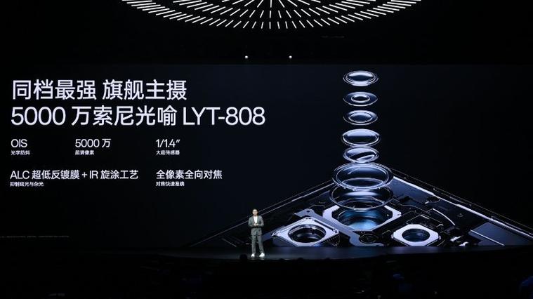 一加13相机参数