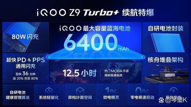 oppo手表怎么设置左右手图标