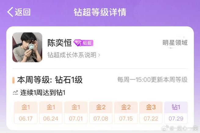 钻粉团每个月都要续费吗