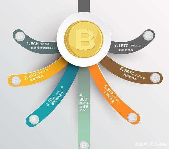 比特币节点是什么意思图标