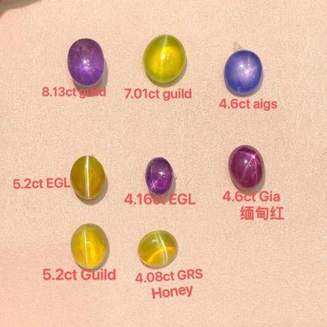 猫眼宝石的颜色种类