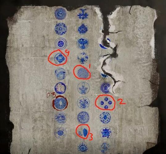 纸人游戏封印顺序