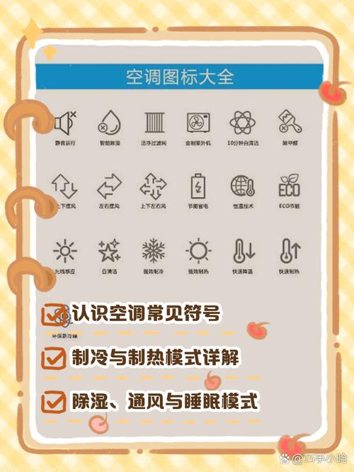 空调的符号分别代表