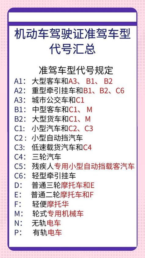机动车型号查询
