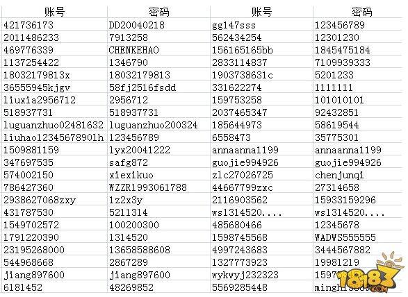 生死狙击的账号和密码电脑版