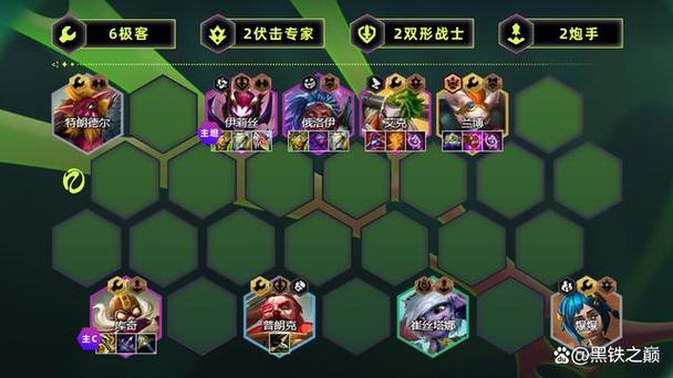云顶之弈最强阵容最新版本合集