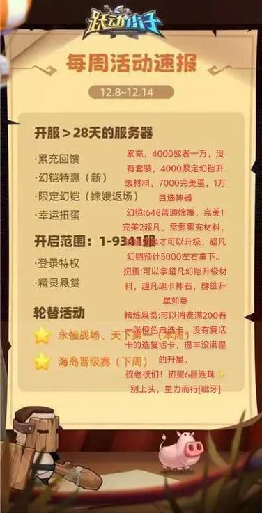 跃动小子限时兑换活动截图