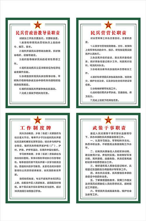 民兵归属哪个部门管理图标