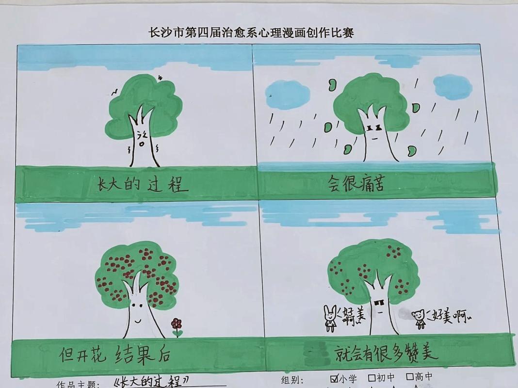 山艺四格漫画