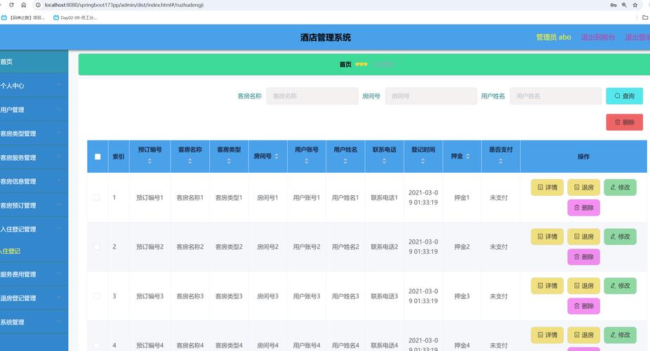 携程酒店管理系统