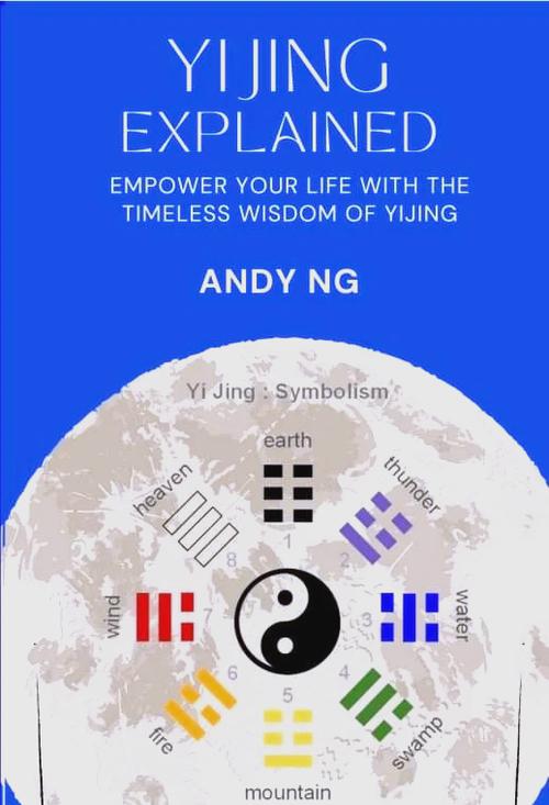 26个字母对应的数字易经图标