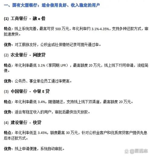 惠银贷是哪家银行的截图