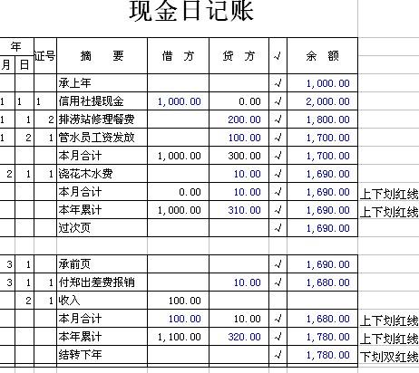现金日记账怎么填