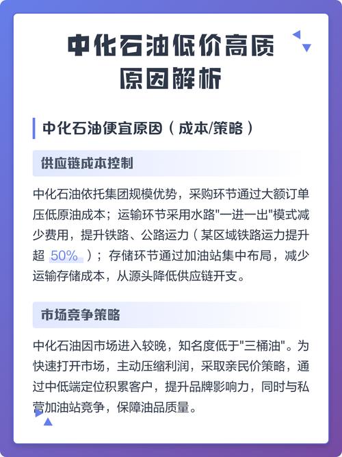 中化石油便宜原因缩略图