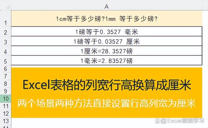 比例如何换算截图