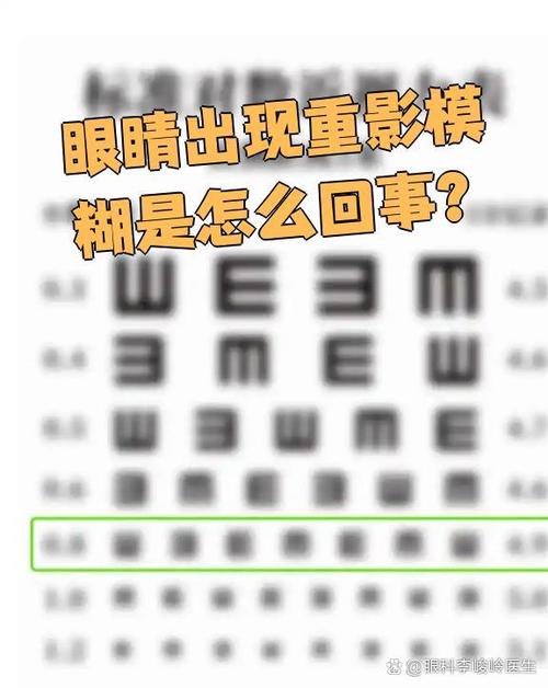 一只眼睛不重影二只眼睛重影图标