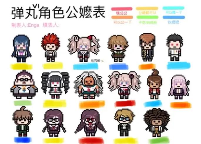 弹丸论破好感度排名表