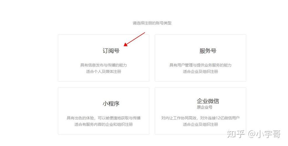 如何成为公众号图标