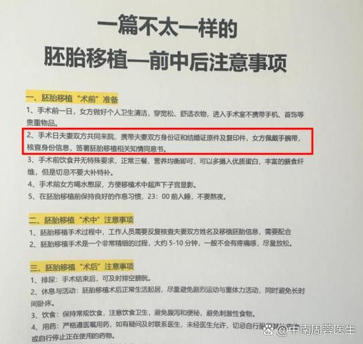 提高移植成功率的方法缩略图